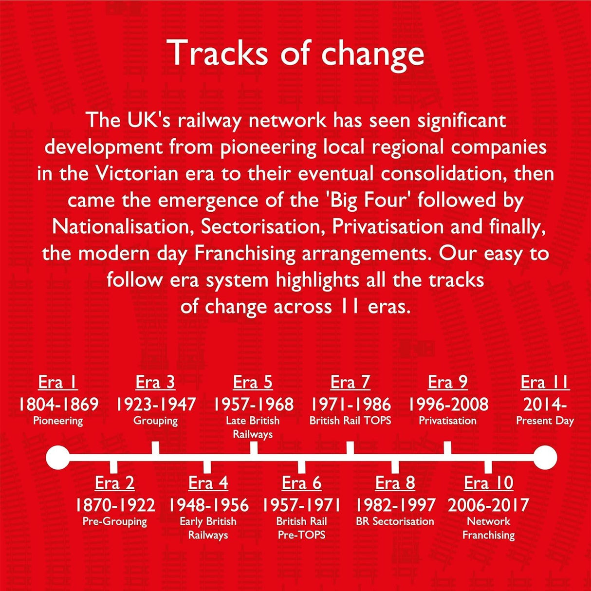 Hornby TT:120 Curve - 6th Radius