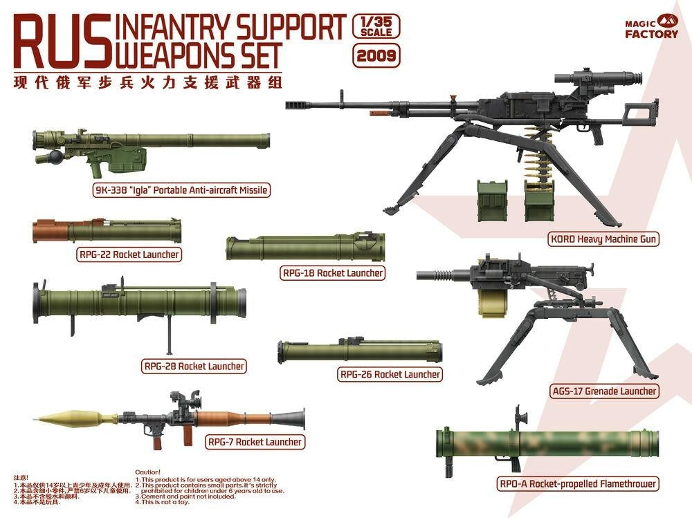 Magic Factory 1/35 Rus Infantry Support Weapons Set