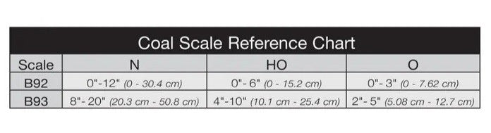 Woodland Scenics Coal Mine Run