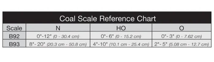 Woodland Scenics Coal Lump