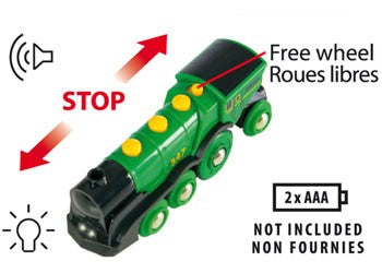 BRIO WORLD BIG GREEN ACTION LOCOMOTIVE