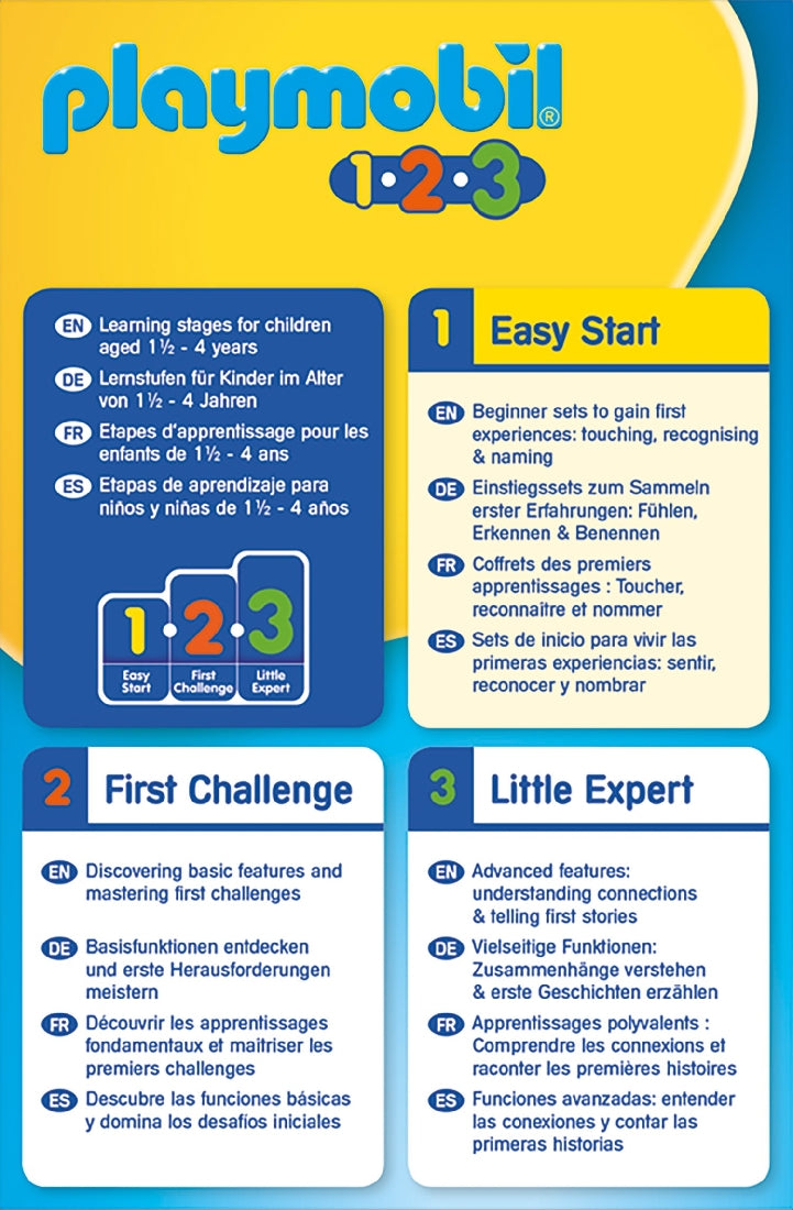 Playmobil - 1.2.3 Police Officer With Dog