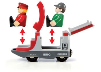Brio Travel Train 5 pieces