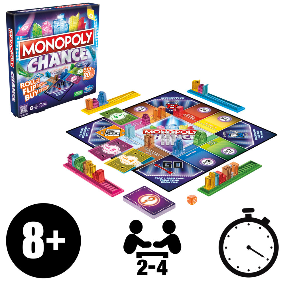 Monopoly Chance