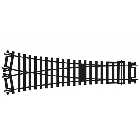 Hornby Y Point