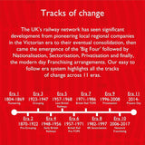 Hornby TT:120 Curve - 6th Radius
