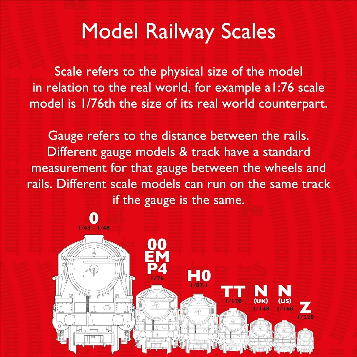 Hornby TT:120 Curve - 6th Radius