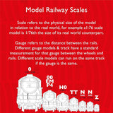 Hornby TT:120 Curve - 6th Radius