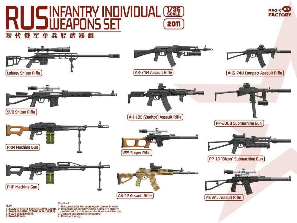 Magic Factory 1/35 Rus Infantry Individual Weapons Set