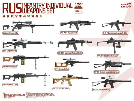 Magic Factory 1/35 Rus Infantry Individual Weapons Set