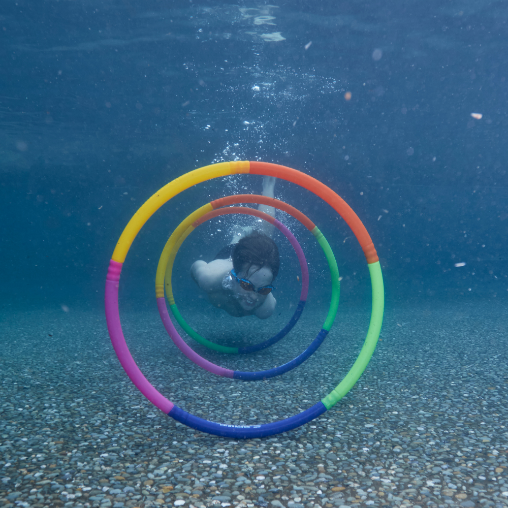 Pool Hoops