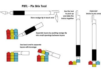 Pix Brix Tool